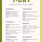 Keto Diet Meal Plan No Red Meat EasyDietMealPlan Diet Meal Plans