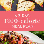 Keto Diet Meal Plan No Red Meat KetogenicDiet7DayMealPlan In 2020