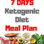 Ketogenic Diet 7 Day Ketogenic Diet Meal Plan keto ketodiet