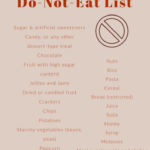 ketogenic Dr Nowzaradans Diet Plan Do Not Eat List In 2020 Dr