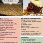 LCHF Savoury Recipe Archive Low Carbohydrate Recipes Banting