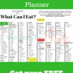 Low Carb Printable Keto Printable Paleo Printable Low Carb Meal Plan