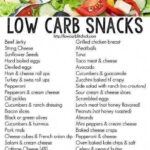 Low Carb Recipes Crockpot Best Low Carb Snacks Healthy Snacks