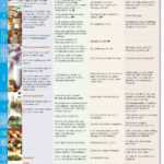 Low Cholesterol Diet Sheet lowercholesteroldiet Low Cholesterol Diet