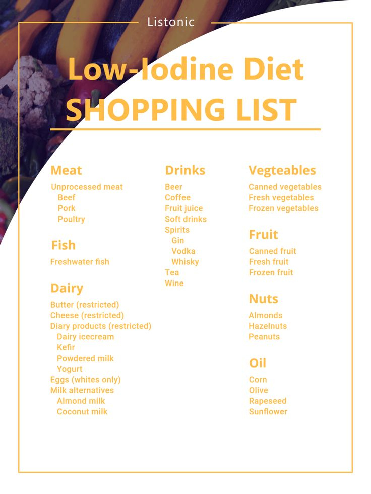 Low iodine Diet Shopping List Low Iodine Diet Iodine Free Diet 