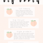 Meal Plan To Grow Glutes GlutenProTalk