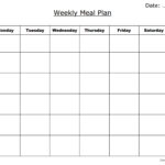 Meal Planning Is Key To Eating Healthy