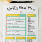 Meal Planning Tips FREE Meal Planning Printable Eating Bird Food