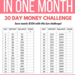 Money Challenge How To Save 500 In 30 Days TipsMAXX In 2020 Money