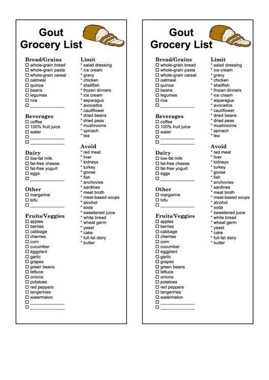 Need A Gout Grocery List Template Here s A Free Template Create Ready 