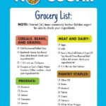 No Sugar Shopping List sugardetoxfoods Sugar Detox Diet Sugar Detox