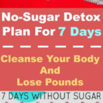 Nutrilifetips Registered At Namecheap Sugar Detox Plan