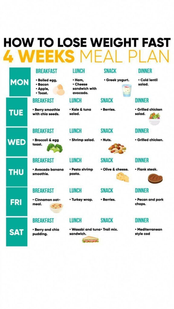 Pin On 30 Day Ketogenic Diet Plan