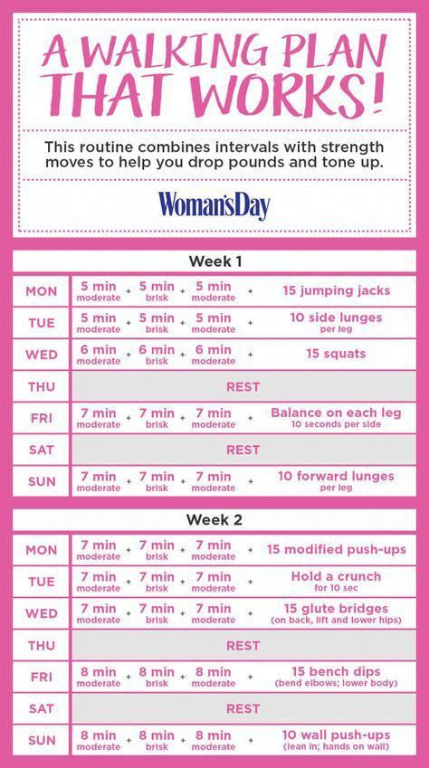 Pin On 60 Days Weight Loss Plan For Women