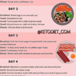 Pin On 7 Day Keto Diet Meal Plan To Lose 10 Pounds