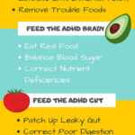 Pin On ADHD Diet For Kids