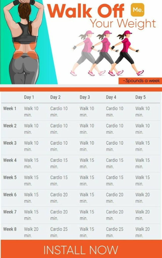 Pin On Exercises To Lose Weight