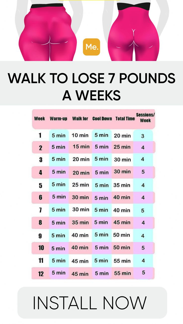 Pin On Foods And Exercises To Help Lose Weight