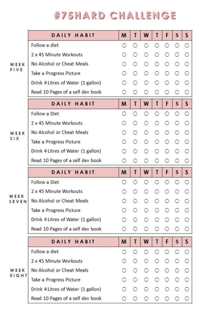 Pin On Ideal Protein