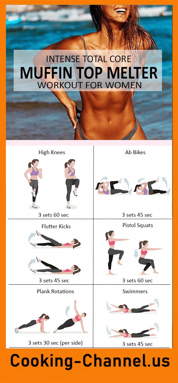 Pin On Lose Belly Fat Meal Plan