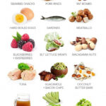 Pin On Low Fat Low Salt Diet Plan