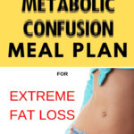 Pin On Metabolic Confusion Diet