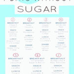 Pin On No Sugar Diet