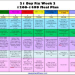 Pin On Portion Control Meal Plans