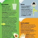 Pin On Weight Loss Tips