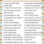 Pin On WW Recipes