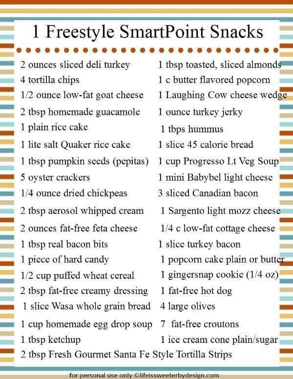 Pin On WW Recipes