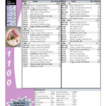 Printable 1 Week 1100 Calorie Menu Plan Dukan Diet Dukan Diet