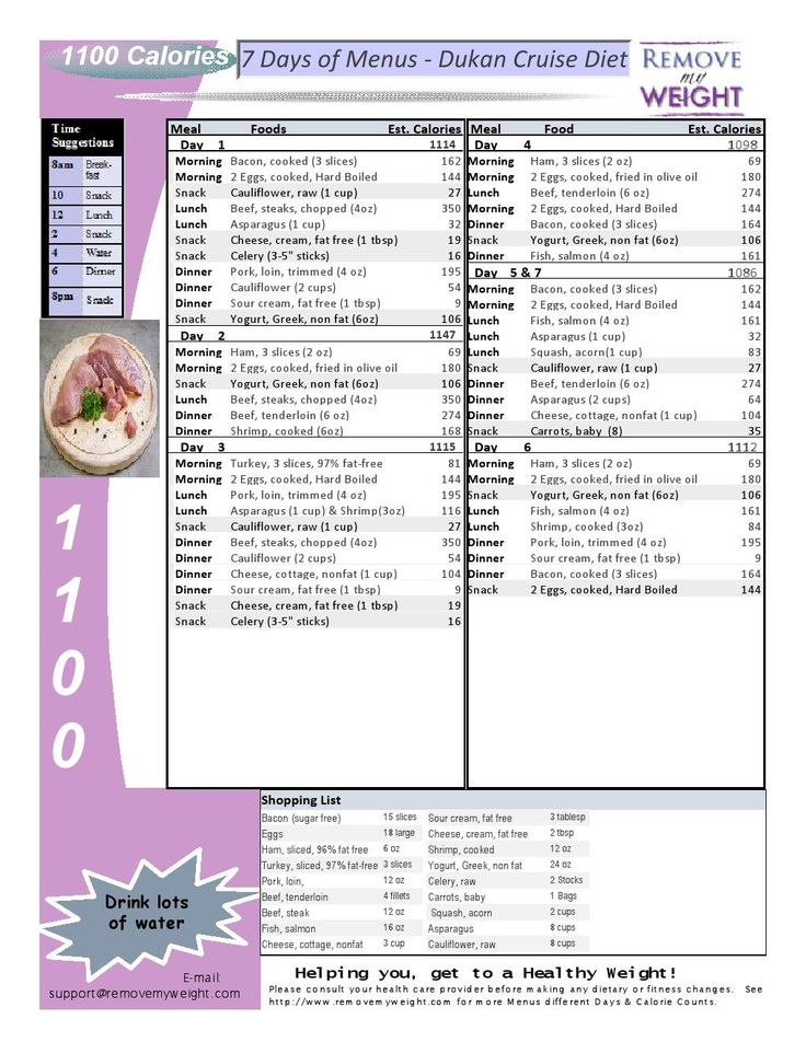 Printable 1 Week 1100 Calorie Menu Plan Dukan Diet Dukan Diet 