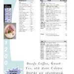 Printable 1200 Calorie Dukan Diet For Weight Loss With Shopping List