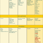 Salicylates In Food Chart Friendlier Food