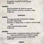 Scarsdale 14 day Diet Page 2 Of 4 14 Day Diet Scarsdale Diet Diet