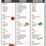 The Absolute Best Diet For Men Over 50 The Fit Father Project