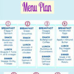 The Seven Day Sugar Detox Menu Plan We Have For You Today Is Very