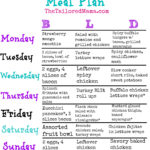 Thetailoredmama Paleo Meal Plan Health Meal Plan Paleo Plan