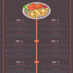 This Simple 1200 Calories Diet Meal Plan Presents Full Days Meals From