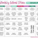 Transitioning Your Family To A Clean Eating Meal Plan Clean Eating