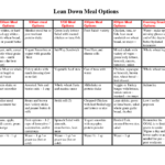 View Fat Loss Diet Plan Chart For Male 2022 Storyofnialam